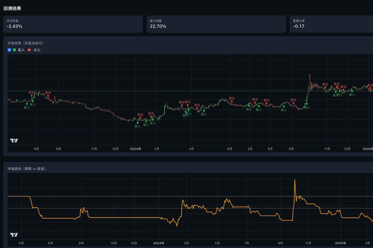 回测引擎界面预览